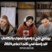 برنامج منح دراسية ممول بالكامل للدراسة في كندا لعام 2024