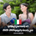 منح جامعة باليرمو للدراسة في إيطاليا للعام الدراسي 2024-2025