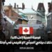 إمكانية الهجرة إلى كندا عبر برنامج المرشح الإقليمي في أونتاريو
