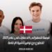فرصة للسفر إلى الدنمارك في عام 2025 للتطوع مع توفير تأشيرة الإقامة.
