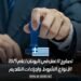 تصاريح العمل في اليونان لعام 2025: الأنواع، الشروط، وإجراءات التقديم