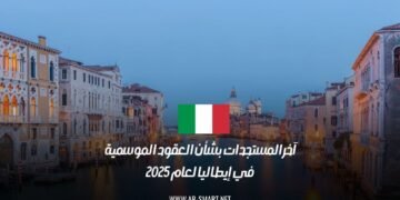 آخر المستجدات بشأن العقود الموسمية في إيطاليا لعام 2025