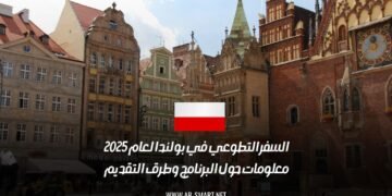 السفر التطوعي في بولندا لعام 2025: معلومات حول البرنامج وطرق التقديم