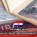 تأشيرة كرواتيا 2025: كافة المعلومات الضرورية لتقديم طلب الحصول على فيزا شنغن كرواتيا