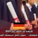 الدراسة في ألمانيا عام 2025: منحة جامعة شتوتغارت – تمويل شامل لتخصصات الهندسة والعلوم